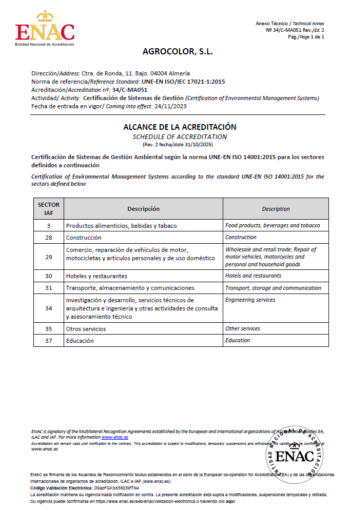 AlcanceRev2_311025